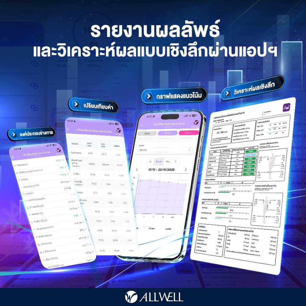 เครื่องชั่งน้ำหนักวัดมวลกาย ALLWELL รุ่น BODYA-PRO 8 อิเล็กโทรด วัดได้ 31 ค่า เชื่อมต่อแอปพลิเคชันได้ สีดำ
